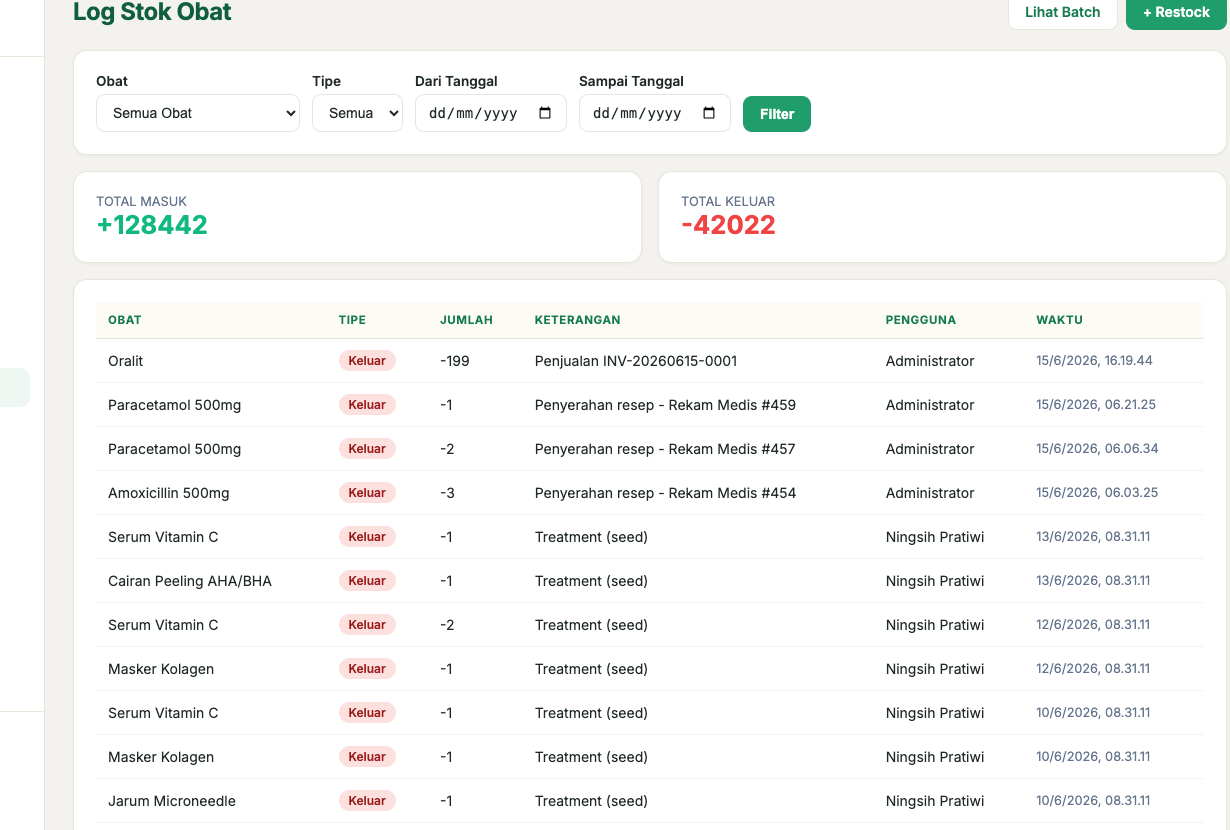 Screenshot log stok obat HealthCore tanpa sidebar kiri